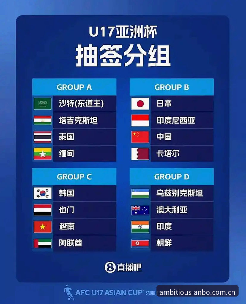 U17世界杯抽签尘埃落定，中国男女足如何应对强敌挑战？