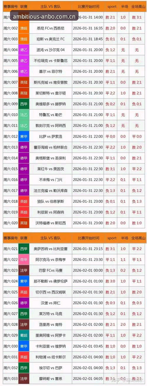 安博体育流畅体验 传统体育App vs 安博体育流畅体验:2025年谁更懂你的竞彩需求?